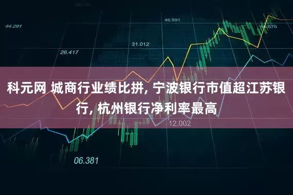 科元网 城商行业绩比拼, 宁波银行市值超江苏银行, 杭州银行净利率最高